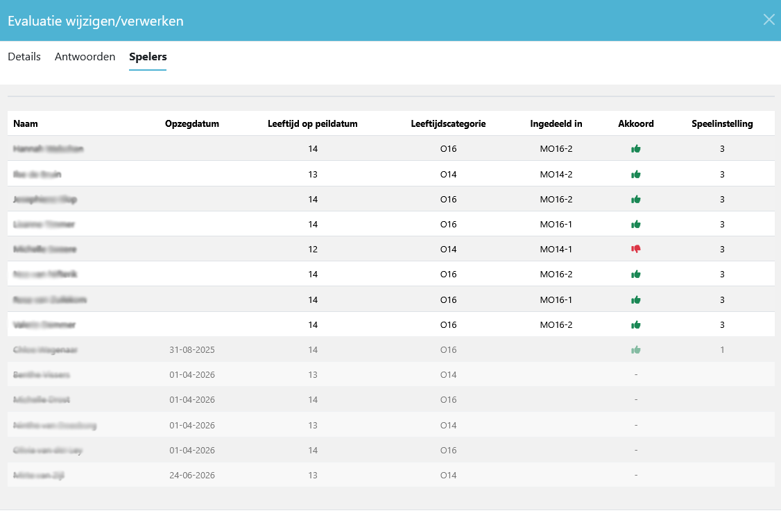 Squadr teamevaluatie
